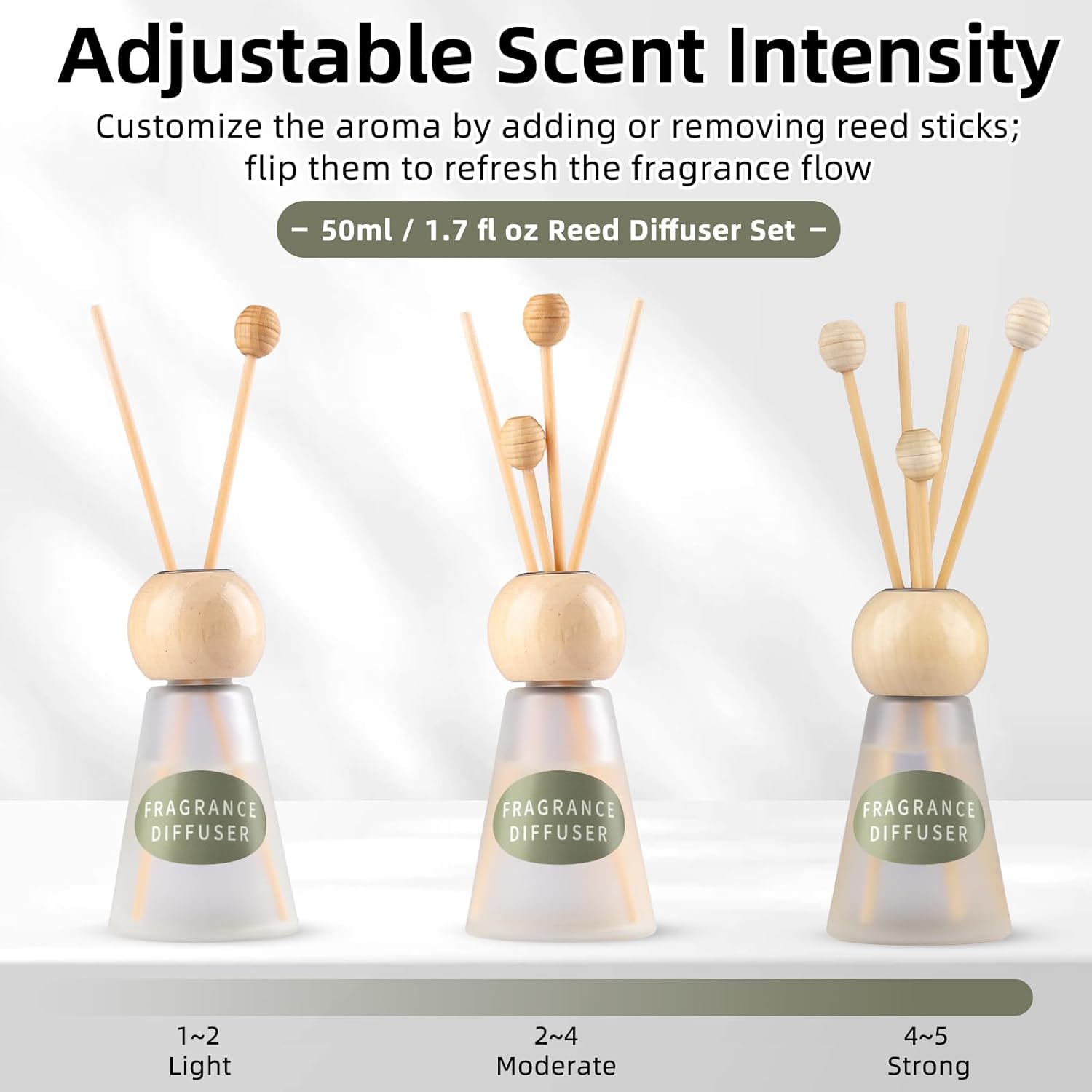 Reed Diffuser Set, Freesia Scent with Reed Sticks, 1.7 fl oz / 50ml Cone-Shaped Bottle with Round Wooden Cap, Ideal for Bathroom, Bedroom, Office, Home Fragrance for Shelf Decor Air Freshener