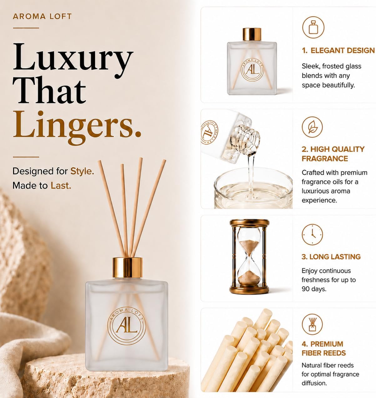 Frosted Reed Diffusers for Home | Premium Fragrance Diffuser | Frosted Diffuser Sticks in Oil Set with Fresh Linen Scent | Smell Good Stuff | Long-Lasting Oil for Bathroom & Office (5 oz)
