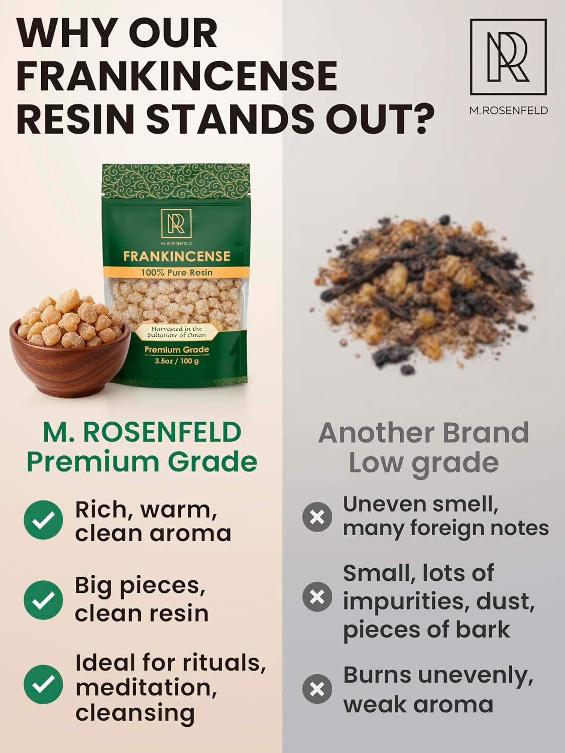 Frankincense Resin 3.5 oz (100g) – Premium Oman Boswellia Sacra - 100% Pure Natural Incense Resin for Burning Aromatherapy Meditation & Spiritual Cleansing