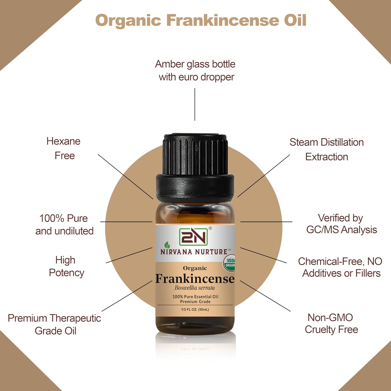 Frankincense Essential Oil, USDA Certified Organic, 100% Pure Undiluted, Aromatherapy Oil for Diffuser, Hair & Skin Care