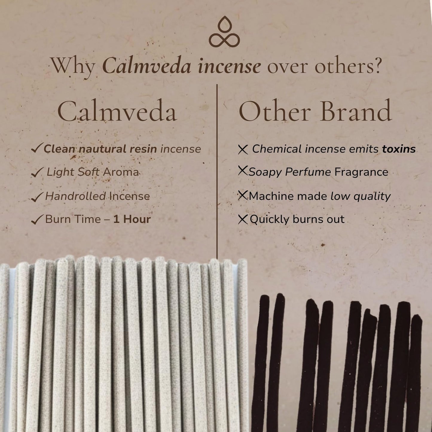 CALMVEDA White Copal Incense Sticks - 24+ Sticks Thick, Natural Resin Incense Made from Mexican Copalsera | Sweet Smelling Spiritual Inscents for Purification (Incienso De Copal)