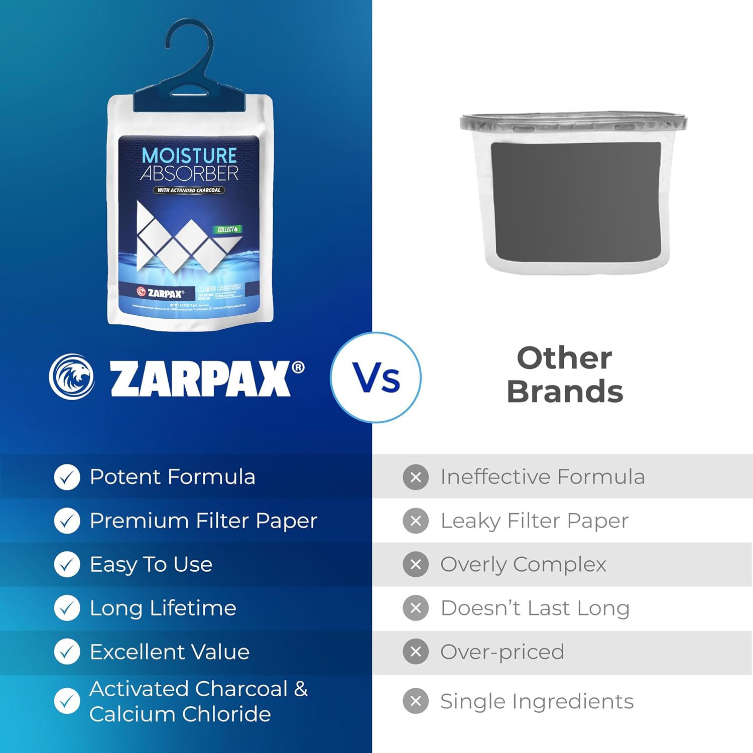 Zarpax Moisture Absorber Sachets Activated Charcoal 7.5 oz/212g - Remove Excess Moisture In Air & Odor - Desiccant Dehumidifier for Closet, Drawer, Storage - Dampness & Humidity Control - Set of 10