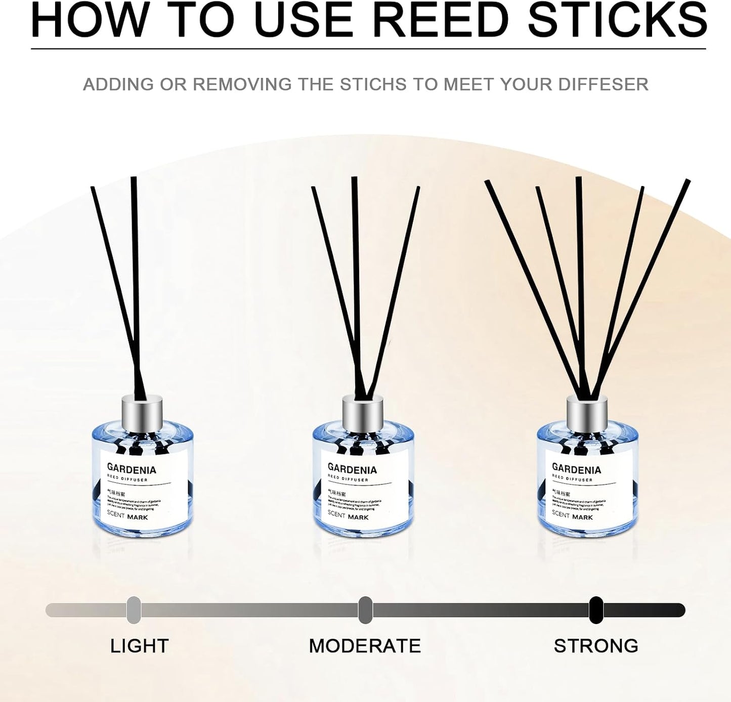 Reed Diffuser Set of 3 Pack,50ML Lavender Rose Gardenia Scented Oil Diffuser with 5 Sticks,Home Fragrance Reed Diffuser for Bedroom Bathroom Office (Lavender/Rose/Gardenia)