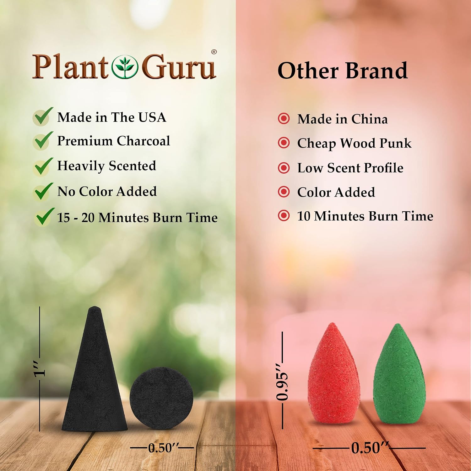 Egyptian Musk Charcoal Incense Cones 1" TOPFLOW - 50 Pack - Natural Scented Cones Handmade Hand Dipped