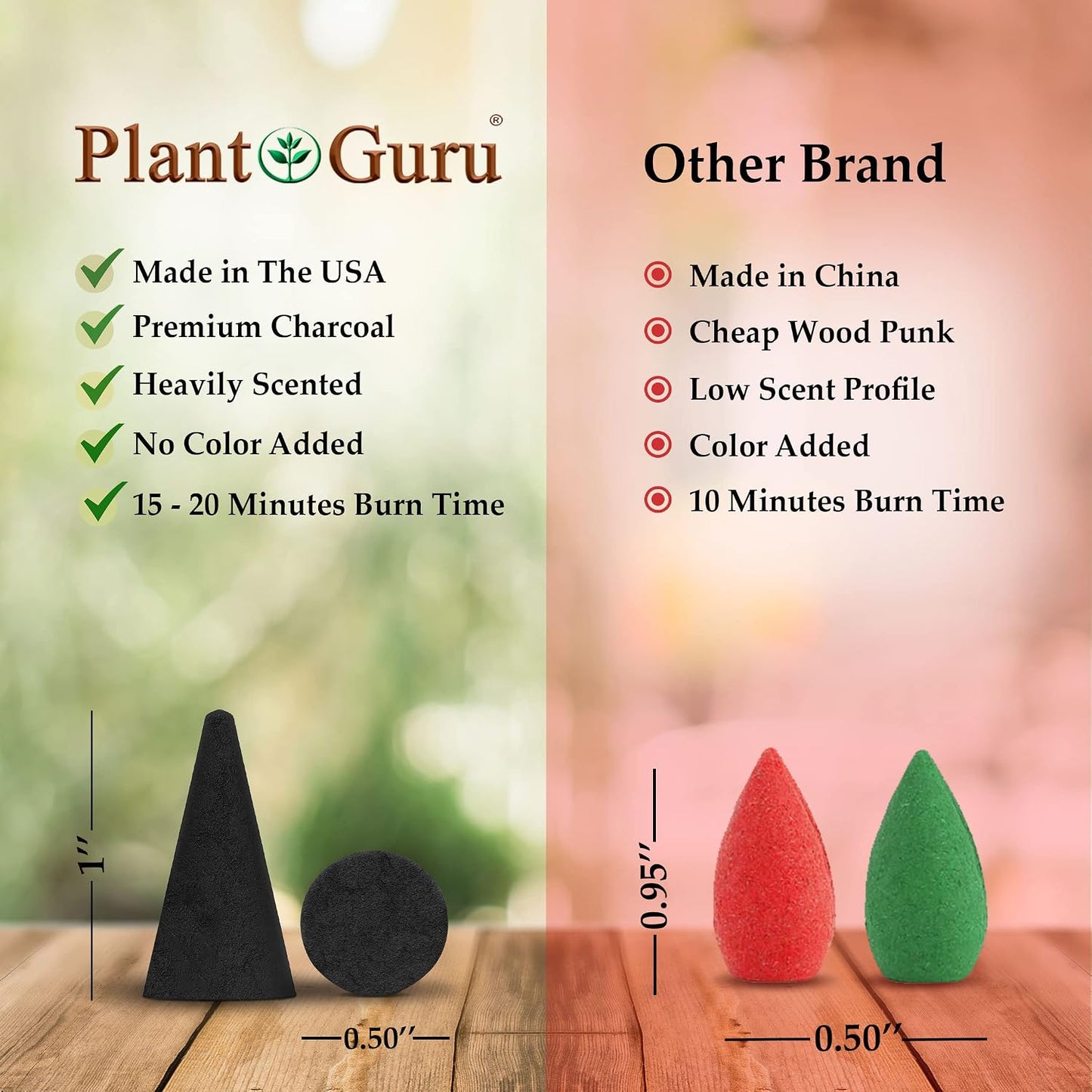 Lemon Eucalyptus Charcoal Incense Cones 1" TOPFLOW - 50 Pack - Natural Scented Cones Handmade Hand Dipped