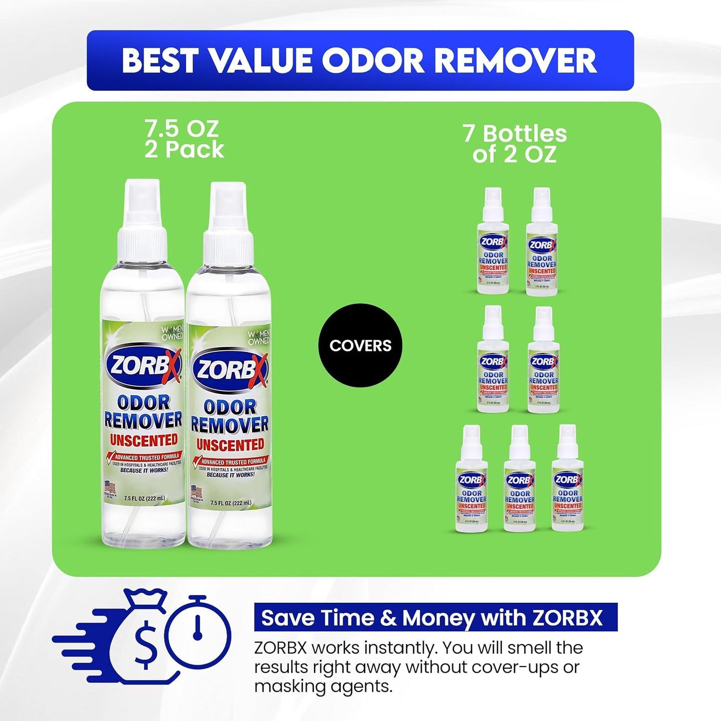 ZORBX Unscented Odor Eliminator Spray 7.5 Oz (2-Pack) – Hospital-Grade Permanent Odor Remover for Pet & Human Urine, Smoke & Strong Household Odors – Carpet, Upholstery, Mattress, Bathroom, Car & More