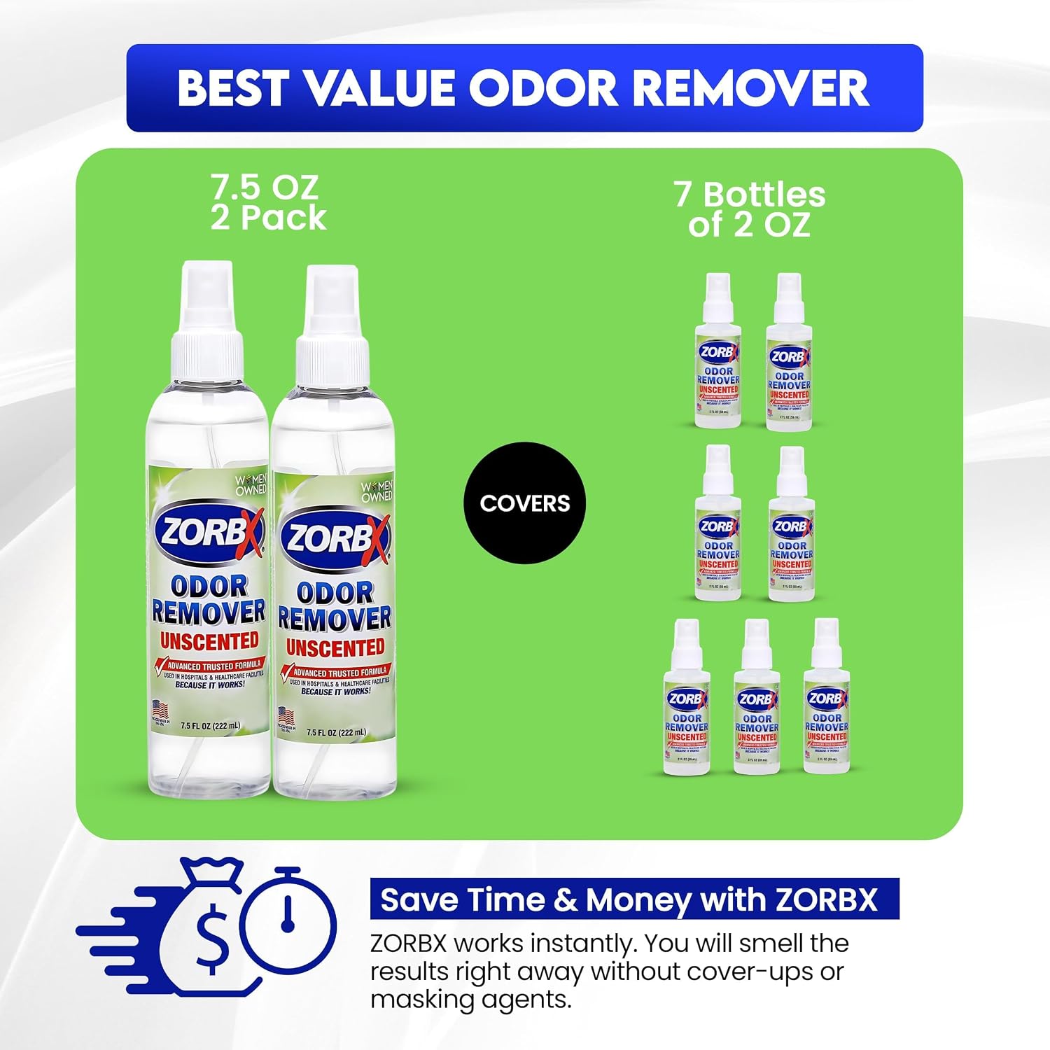 ZORBX Unscented Odor Eliminator Spray 7.5 Oz (2-Pack) – Hospital-Grade Permanent Odor Remover for Pet & Human Urine, Smoke & Strong Household Odors – Carpet, Upholstery, Mattress, Bathroom, Car & More