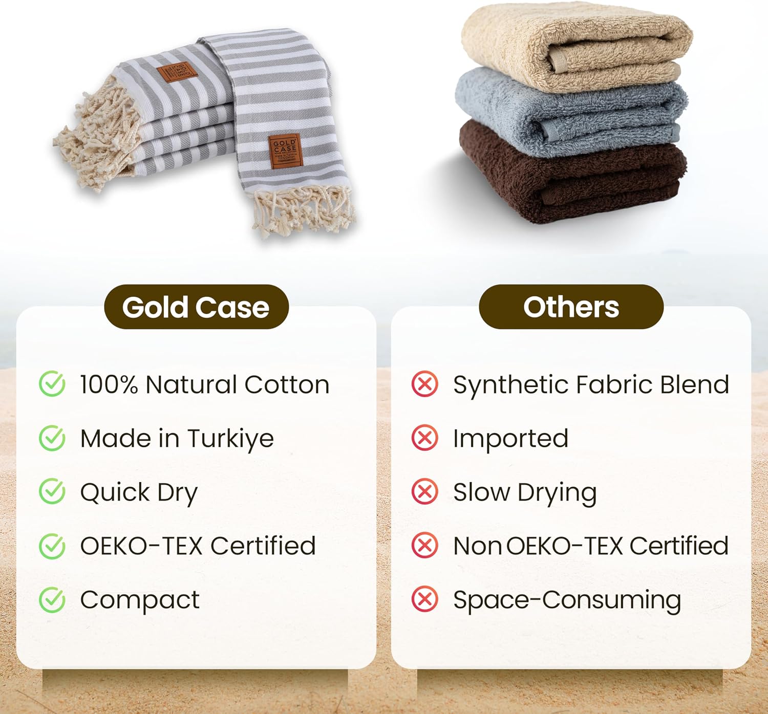 Gold CASE Turkish Hand Towels Set of 5 – 100% Cotton Hand Towels for Bathroom 20 x 40'' – Soft & Quick Dry Cotton Towel for Hands, Hair, SPA & Gym – Elegant Bathroom Towel Set in Grey