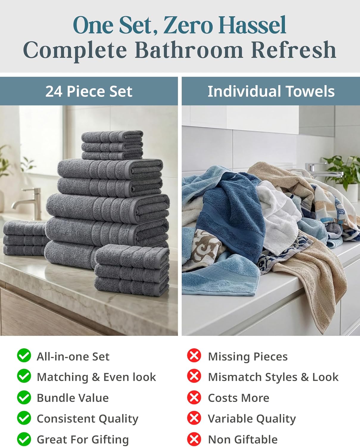 24-Piece Premium Towel Sets for Bathroom - 100% Cotton Bath Towels, 2 Bath Sheet, 2 Gym Towels, 2 Bath, 4 Fingertip, 6 Hand, 8 Washcloth, Hotel & Spa-Quality Design, Soft, Easy to Wash – Cool Grey