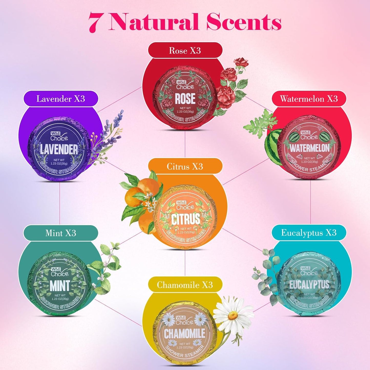 W&E Choice Shower Steamers Aromatherapy- Shower Bombs with Natural Essential Oils for Daily Relaxation & Stress Relief, Birthday/Christmas Gifts for Women, Mom, Wife