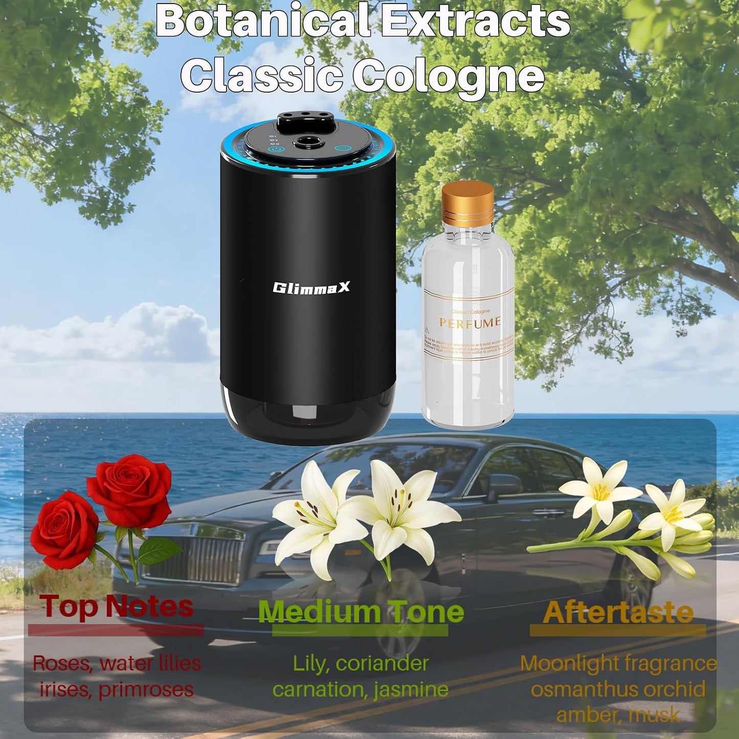 Smart Car Air Freshener Diffuser with Starry Sky Projection and 50ml Perfume, Auto On/Off Intelligent, 3 Adjustable Spray Modes Rechargeable Car Aroma Diffuser, Cologne
