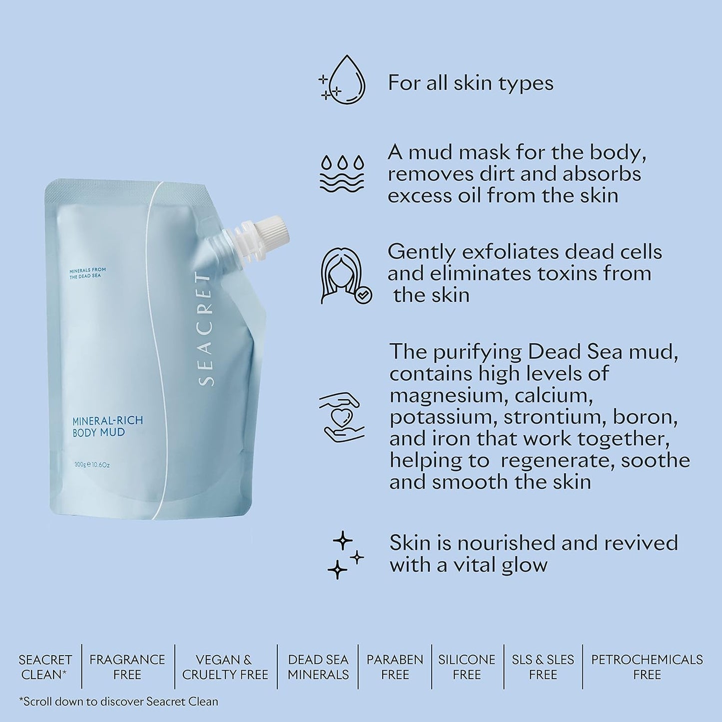 SEACRET Minerals Dead Sea Mud, Mineral Rich Body Mud Treatment Removes Excess Oil and Dead Skin Cells, 10.6 Oz / 313 g