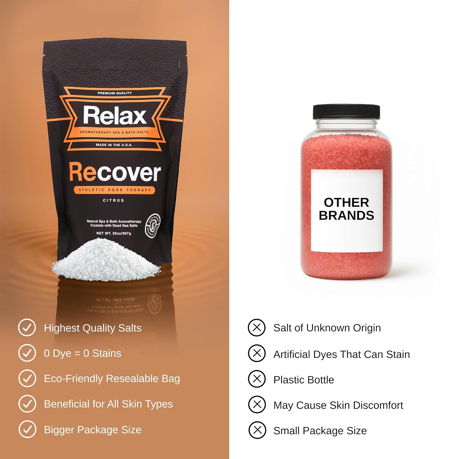 Relax Spa & Bath, Epsom & Dead Sea Salts, Aromatherapy Bath Salts for Hot Tub, Bath, or Spa, Infused with Magnesium, Recover Athletic Soak Therapy