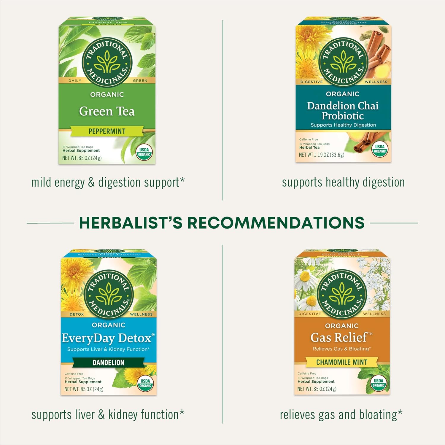 Traditional Medicinals Organic, Peppermint Tea - Helps Soothe Belly from Occasional Gas and Bloating - Kosher, Non-GMO, Caffeine-Free, Compostable - 16 Tea Bags