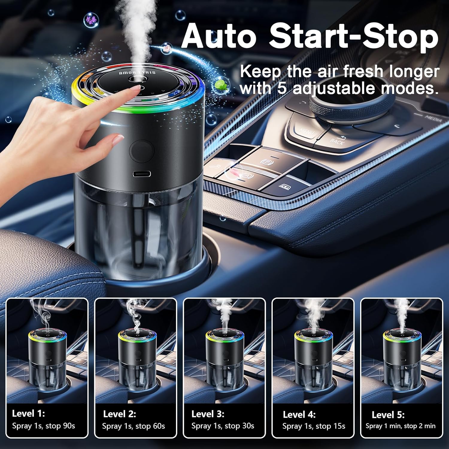 Amor Lyris Smart Car Air Freshener Diffuser, 170ml/5.7FL OZ, Air Freshener Car Lasts for 6 Months, Car Fragrance Intelligent Auto On/Off, Ultrasonic Mist, 5 Modes, RGB Music Syncing Light, Ocean