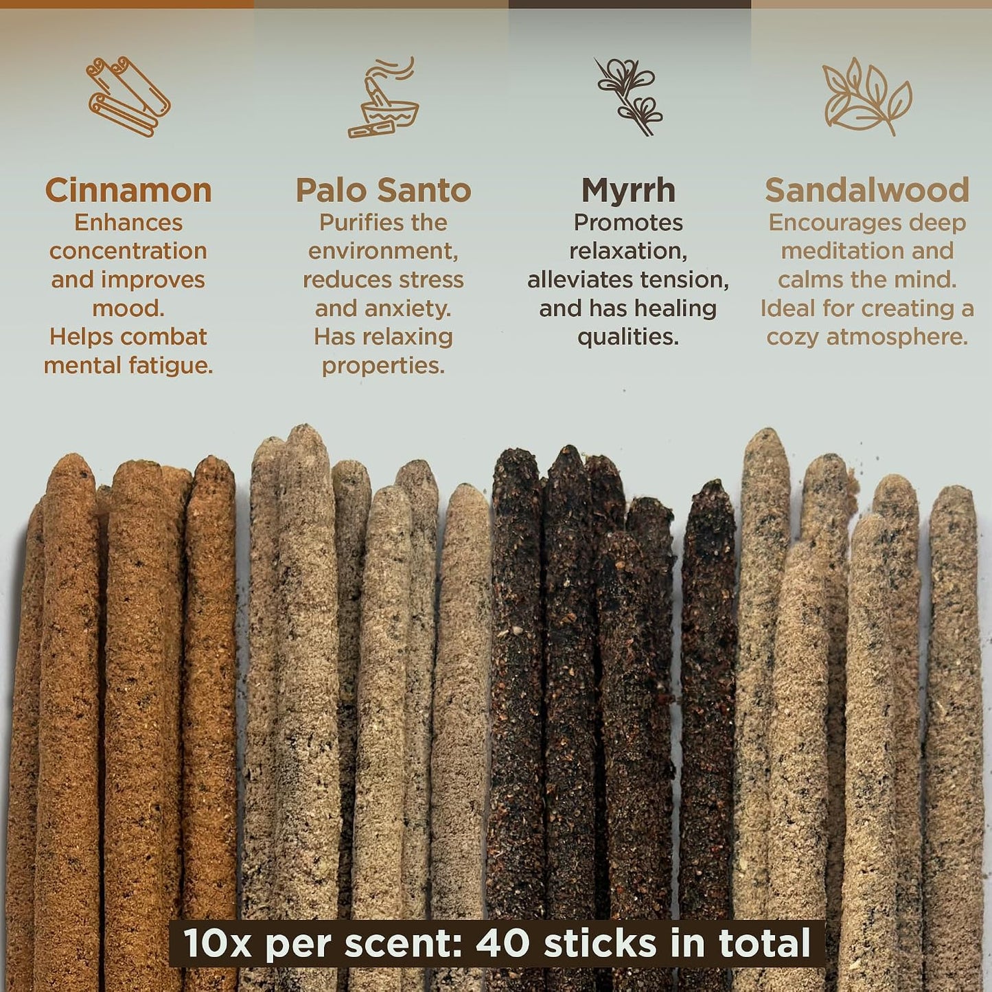 Mix Copal Aztec Incense 40 Sticks Mexico, Palo Santo, Myrrh, Cinnamon, Sandalwood for Yoga & Spiritual Cleansing - Pure Copal Resin Incense for Purifying Energy & Relaxation, JAGUARBIRD
