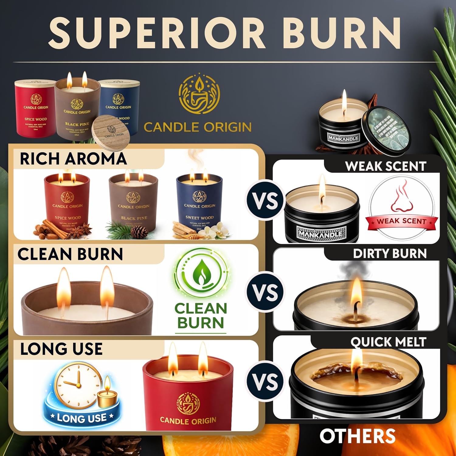 Candles for Men - 3×10 oz Scented Candles Premium Gift Set for Men - Natural Soy Wax - Clean Burning Aromatherapy for Him - Masculine Decor for Home, Apartment, Office, Man Cave
