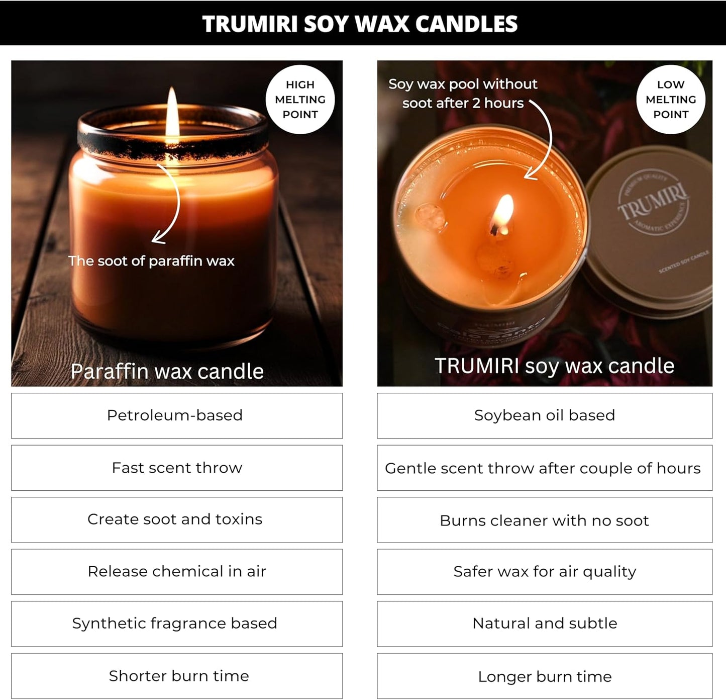 Coconut Vanilla - Aromatherapy Candles for Home Scented - 5oz Natural Soy Wax Clean Organic Non Toxic - Long Lasting Highly Scented with Essential Oils - Gifts for Women Relaxing Spa Beach Bathroom
