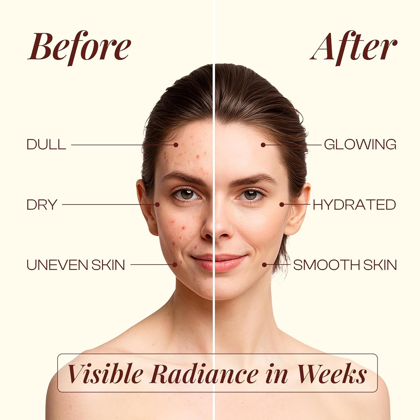LUSHÉ Botanical Face Oil with Argan, Jojoba, Rosehip & Vitamin E | K Beauty Skincare Facial Oil for Women | Lightweight Hydrating Glow, Moisturizing & Nourishing for All Skin Types – 30ml