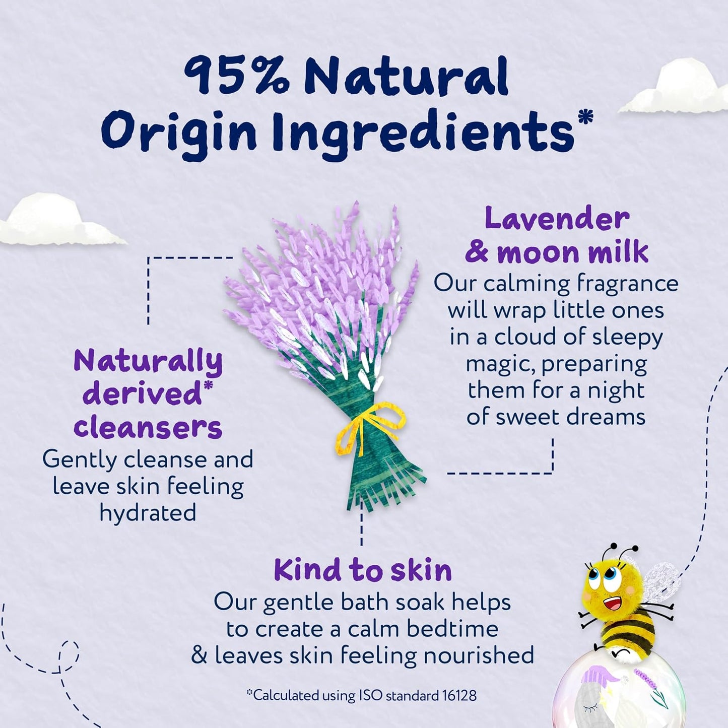 Childs Farm SlumberTime Bath Soak, Lavender & Moon Milk 250ml US