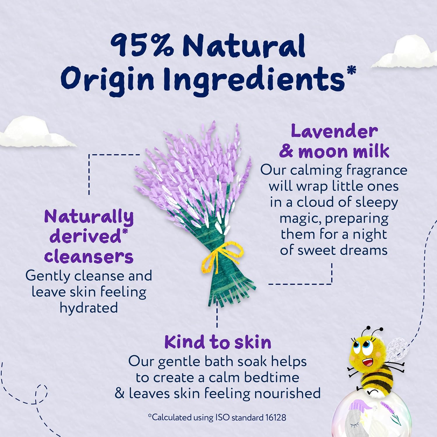 Childs Farm SlumberTime Bath Soak, Lavender & Moon Milk 250ml US