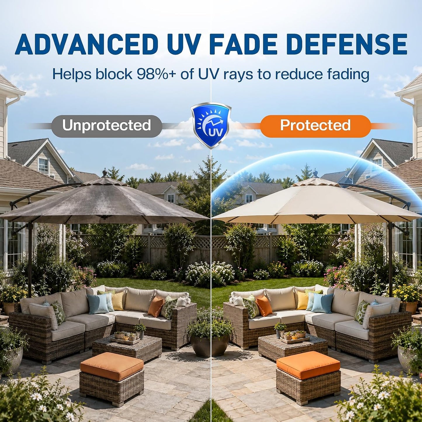 Outdoor Fabric Protector Spray: Heavy Duty Water-Repellent & UV Resistant for Patio Decor Cushions Upholstery Furniture Umbrellas - Invisible Sun and Water Shield, 12.8oz