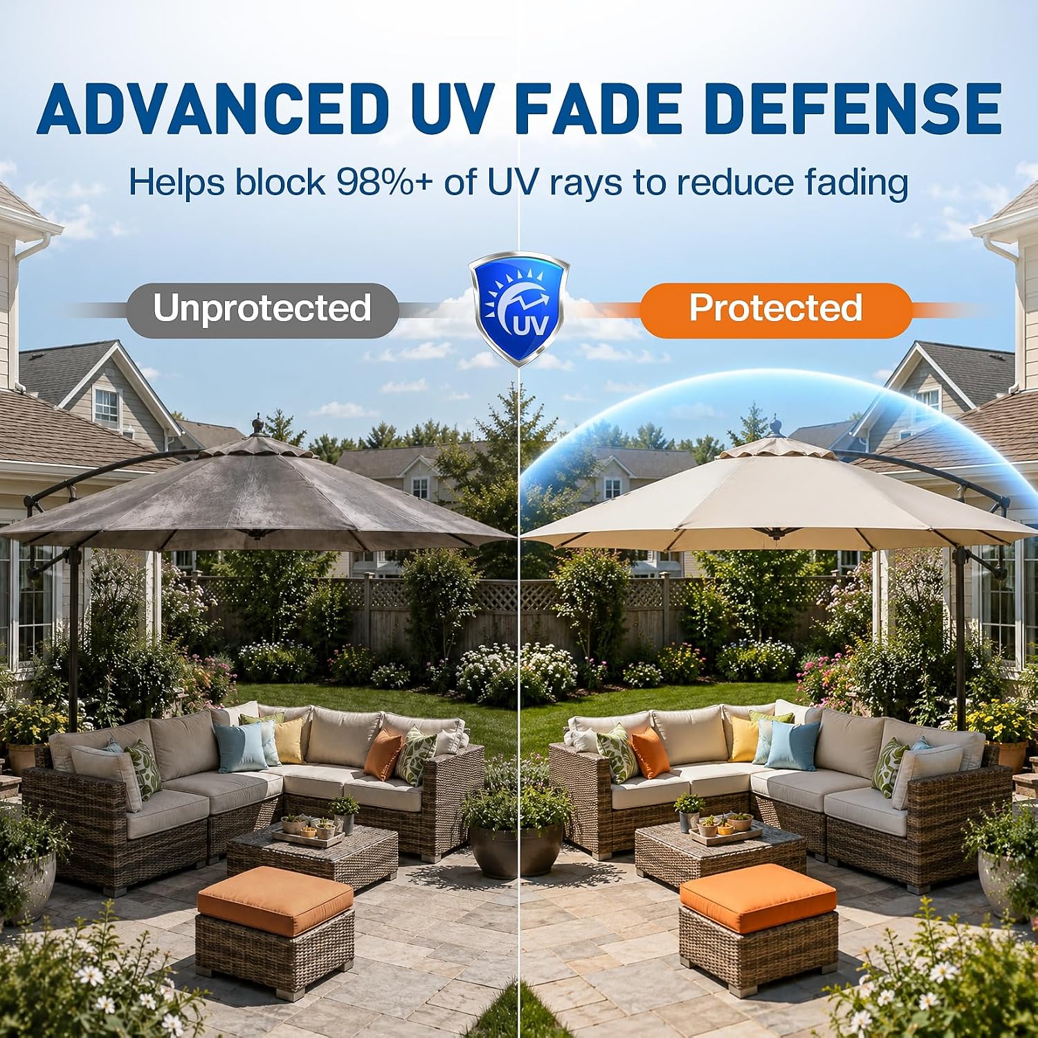 Outdoor Fabric Protector Spray: Heavy Duty Water-Repellent & UV Resistant for Patio Decor Cushions Upholstery Furniture Umbrellas - Invisible Sun and Water Shield, 12.8oz
