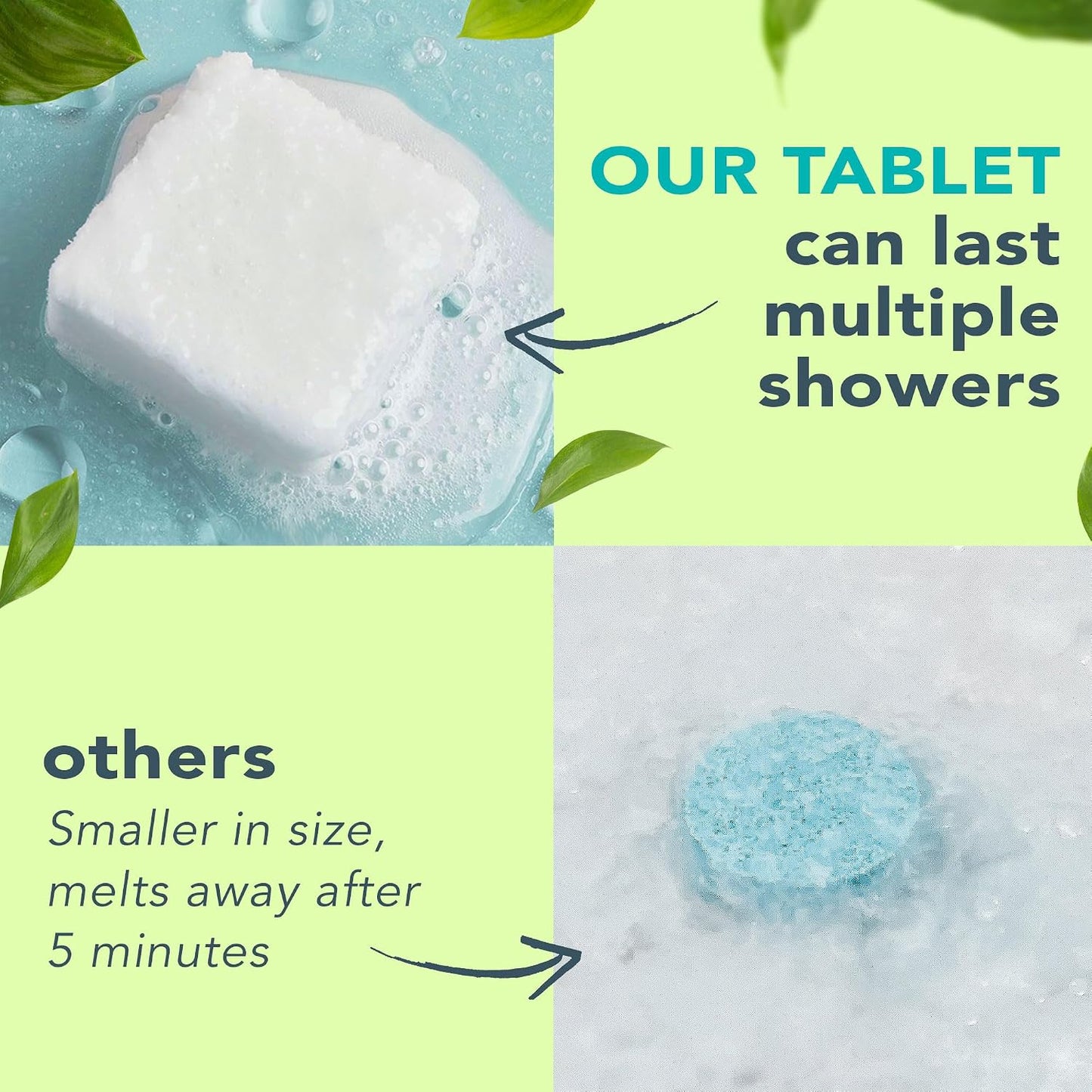 Shower Steamers Aromatherapy - USA Made with Natural Ingredients, Eucalyptus and Lavender Shower Bombs with Essential Oil, Self Care Gifts for Women & Men