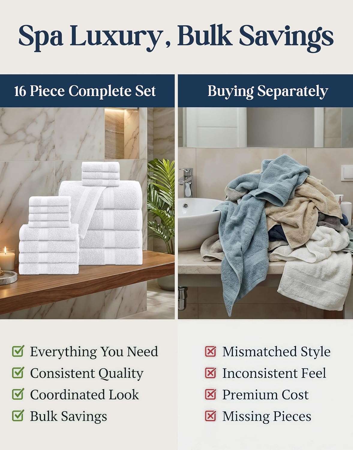 LANE LINEN 100% Cotton Bath Towel Set - 16 Pieces - Super Soft, Highly Absorbent & Quick Dry - 4 Bath, 8 Washcloths, 4 Hand Towels for Bathroom - Hotel Quality, Ideal for Spa, Gym & Travel - White