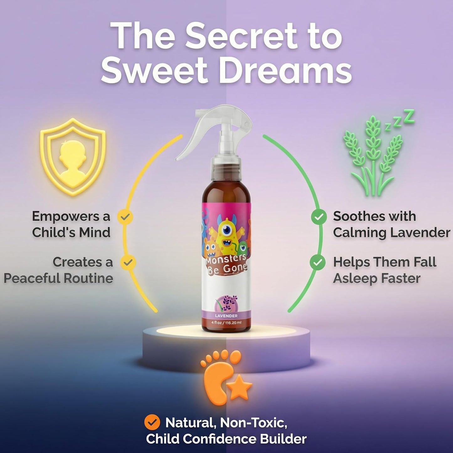 Monsters Be Gone Body and Linen Spray Sweet Dreams Odor Neutralizer Natural Non-Toxic Child Confidence Builder Room Freshener (Sweet Dreams)