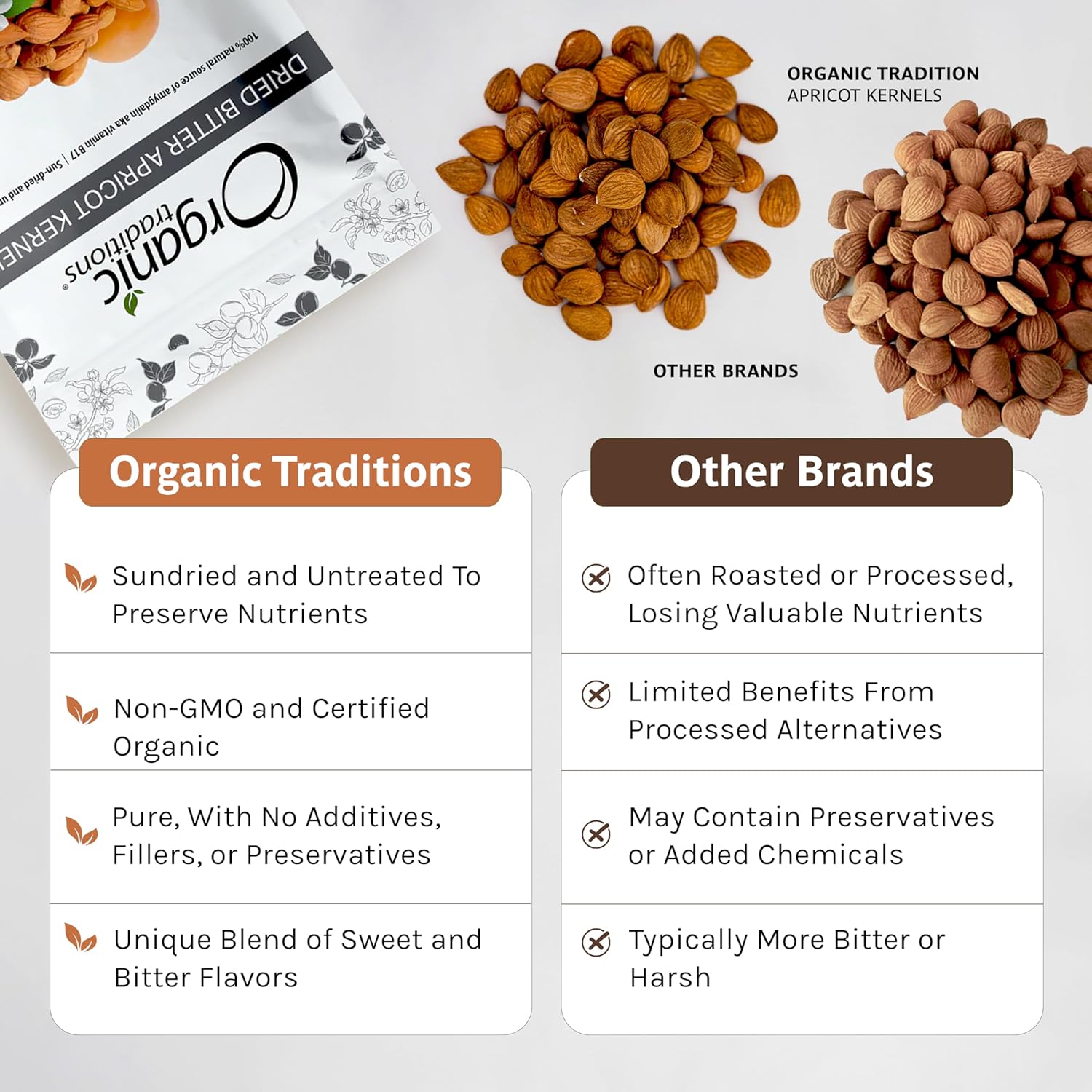 Organic Traditions Apricot Kernels, Organic Apricot Seeds, Sundried Sweet and Bitter Taste, Vegan, Source of Vitamin B17, Non GMO, Whole Foods Delivery, Plant Based for Snacking and Blending, 16 oz