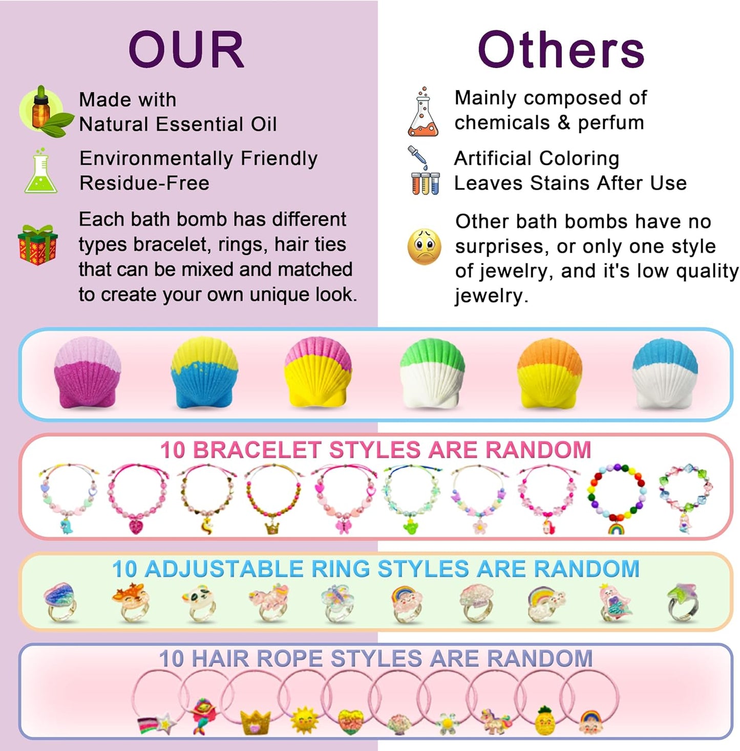 Kids Bath Bombs, 6 Pack Mermaid Bath Bombs for Kids, 4 Oz Natural Organic Bubble Shells with Surprise Jewelry, Perfect Birthday, Christmas Party