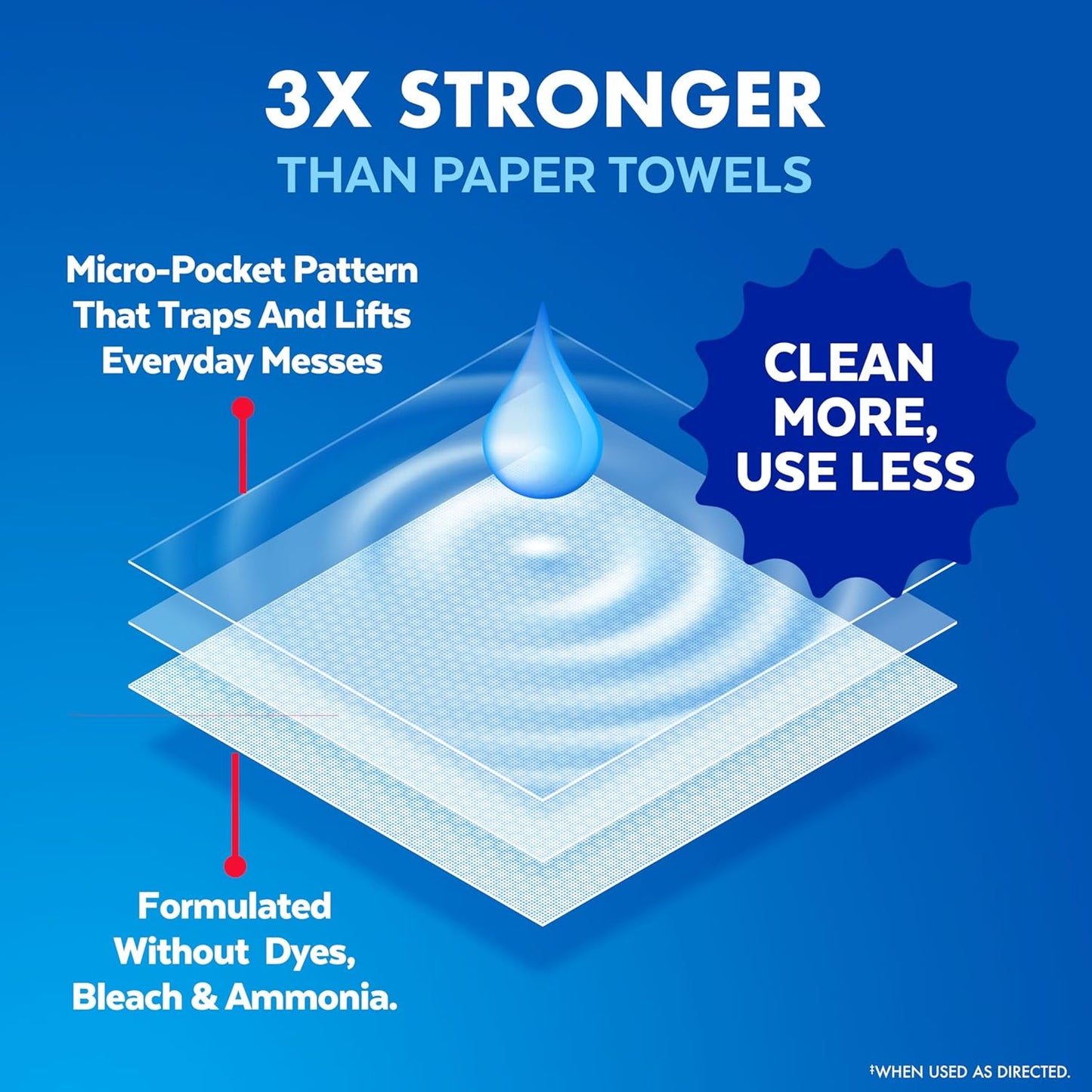 LYSOL Disinfecting Wipes, All Purpose Cleaner, Multi-Surface Antibacterial Cleaning Wipes, Household Cleaning Supplies, Dorm Essentials, Lemon + Crisp Linen + Mango & Hibiscus Scent, 80 ct. (3 Pack)