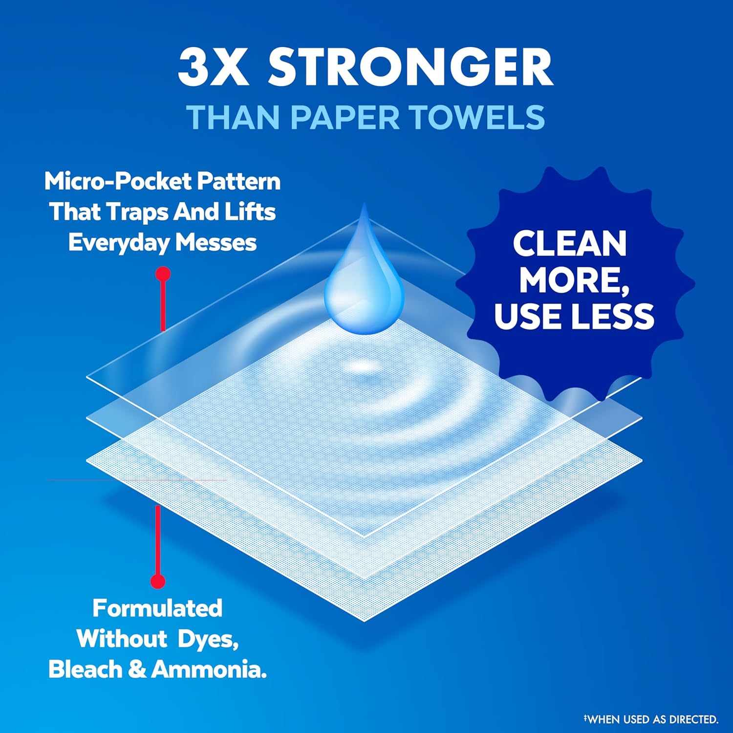 LYSOL Disinfecting Wipes, All Purpose Cleaner, Multi-Surface Antibacterial Cleaning Wipes, Household Cleaning Supplies, Dorm Essentials, Lemon + Crisp Linen + Mango & Hibiscus Scent, 80 ct. (3 Pack)