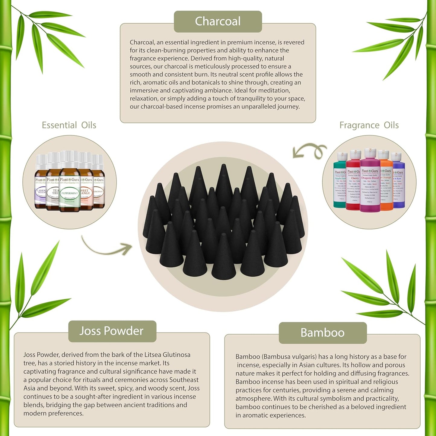 Frankincense Charcoal Incense Cones 1" TOPFLOW - 50 Pack - Natural Scented Cones Handmade Hand Dipped