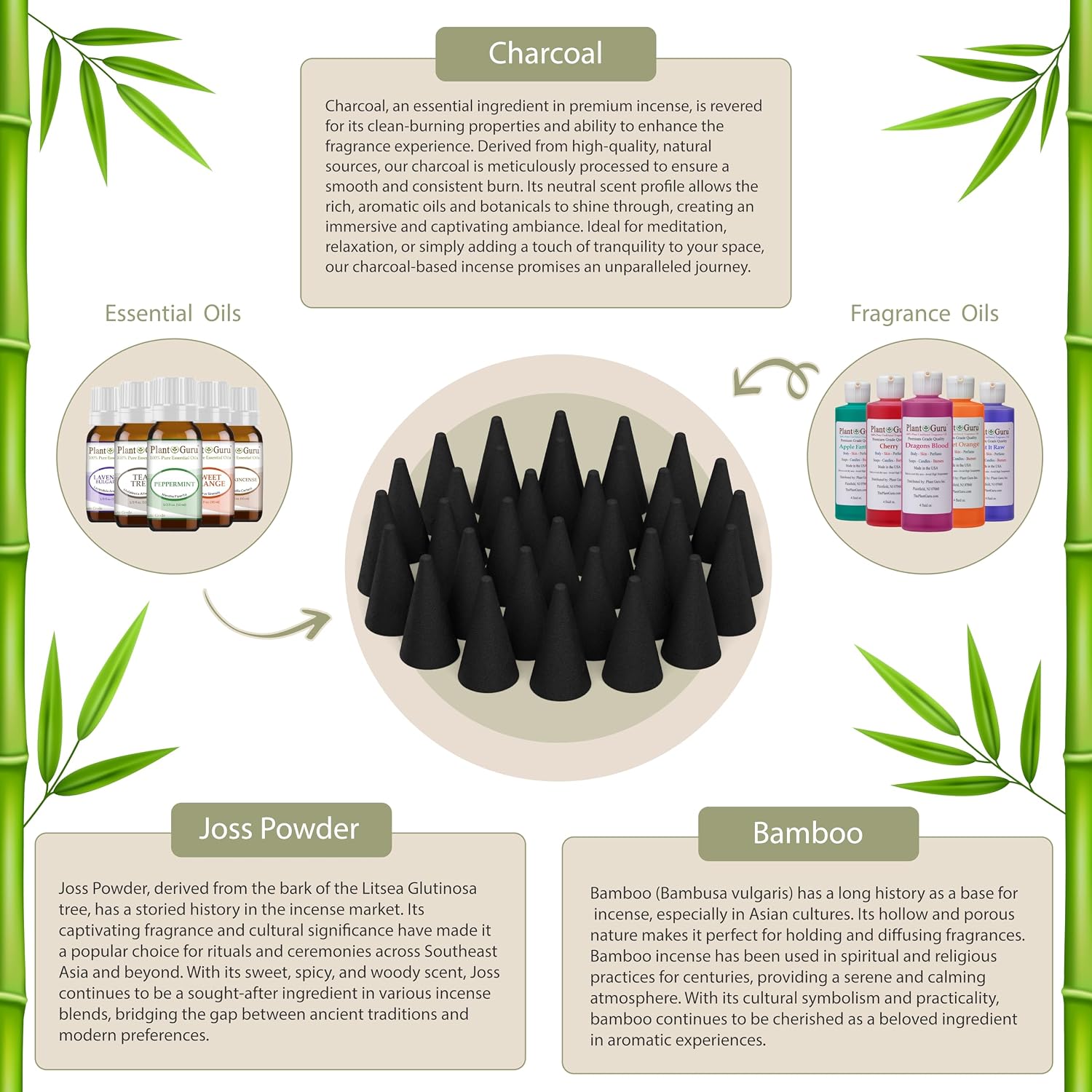 Egyptian Musk Charcoal Incense Cones 1" TOPFLOW - 50 Pack - Natural Scented Cones Handmade Hand Dipped