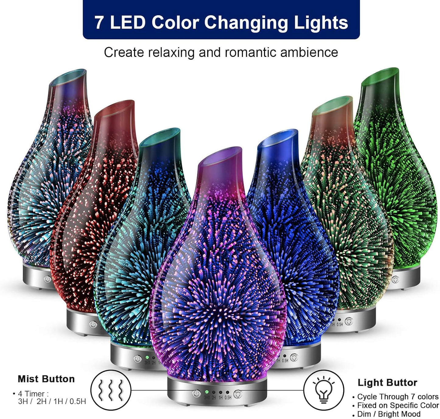 MAXWINER Essential Oil Diffusers Ultrasonic 3D Glass Aromatherapy Diffuser, Auto Shut-Off, Timer Setting, 7 Colors LED Lights Changing for Home, Office, Spa 120ml