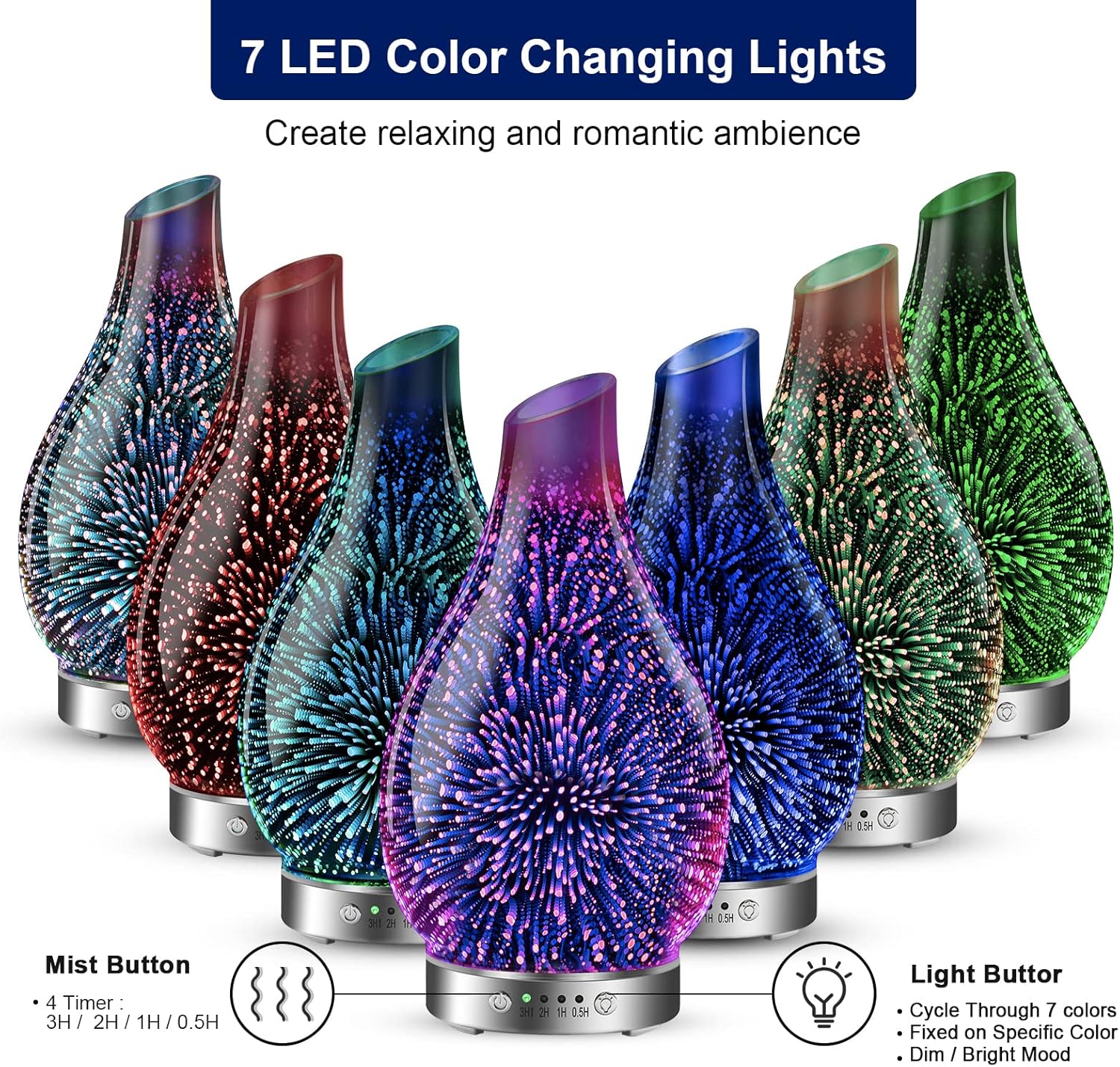 MAXWINER Essential Oil Diffusers Ultrasonic 3D Glass Aromatherapy Diffuser, Auto Shut-Off, Timer Setting, 7 Colors LED Lights Changing for Home, Office, Spa 120ml