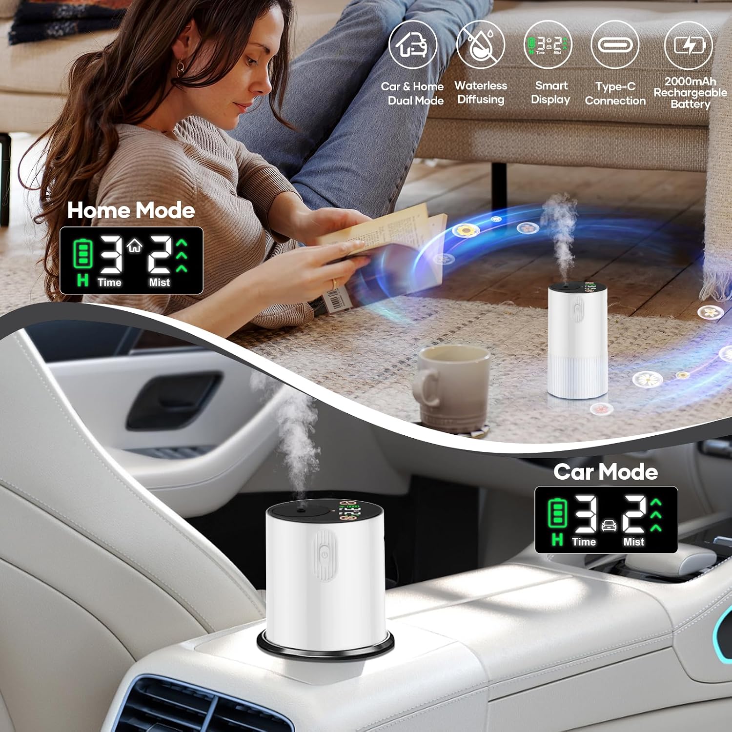 Waterless Diffuser for Essential Oil, Aromatherapy Diffusers for Home Nebulizer Air Freshener Diffuser Mini Scent Machine Battery Operated 4 Mist Level 1/2/3/4/6H Timers Auto-off for Car Bedroom Hotel