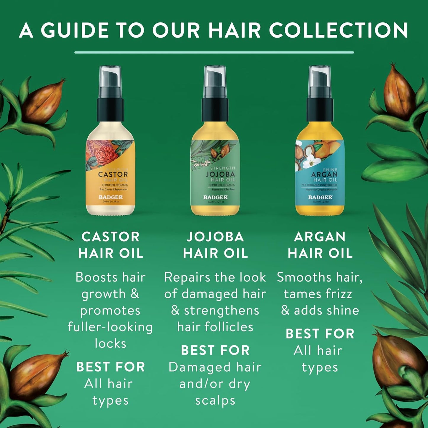 Badger Organic Jojoba Hair Oil & Dry Scalp Treatment, Soothing & Moisturizing Itchy Dry Scalp Oil, Rosemary Hair Oil, Organic Jojoba Oil Hair & Scalp Moisturizer, 2 fl oz Glass Bottle