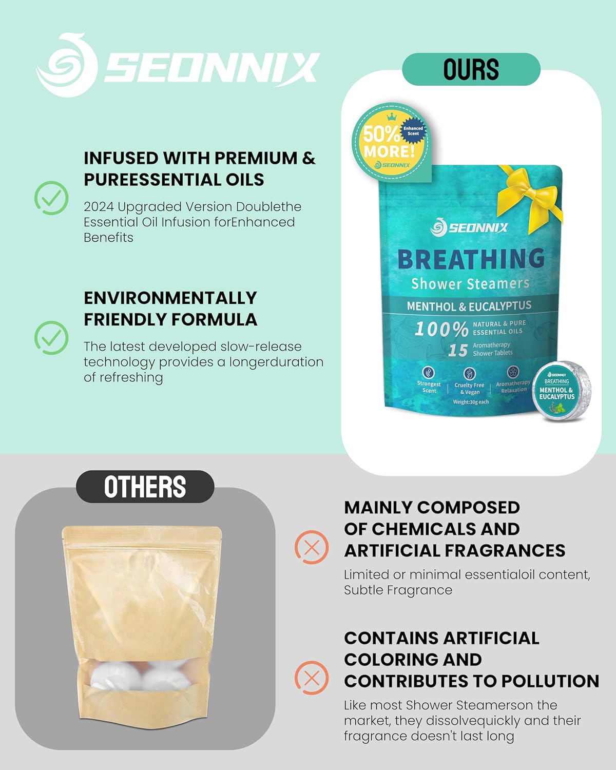 Shower Steamers Aromatherapy 15 Pack, Menthol & Eucalyptus Shower Bombs with Natural Essential Oils, Quick Relief Nasal Congestion, Relaxation & Self Care Gifts for Women & Men