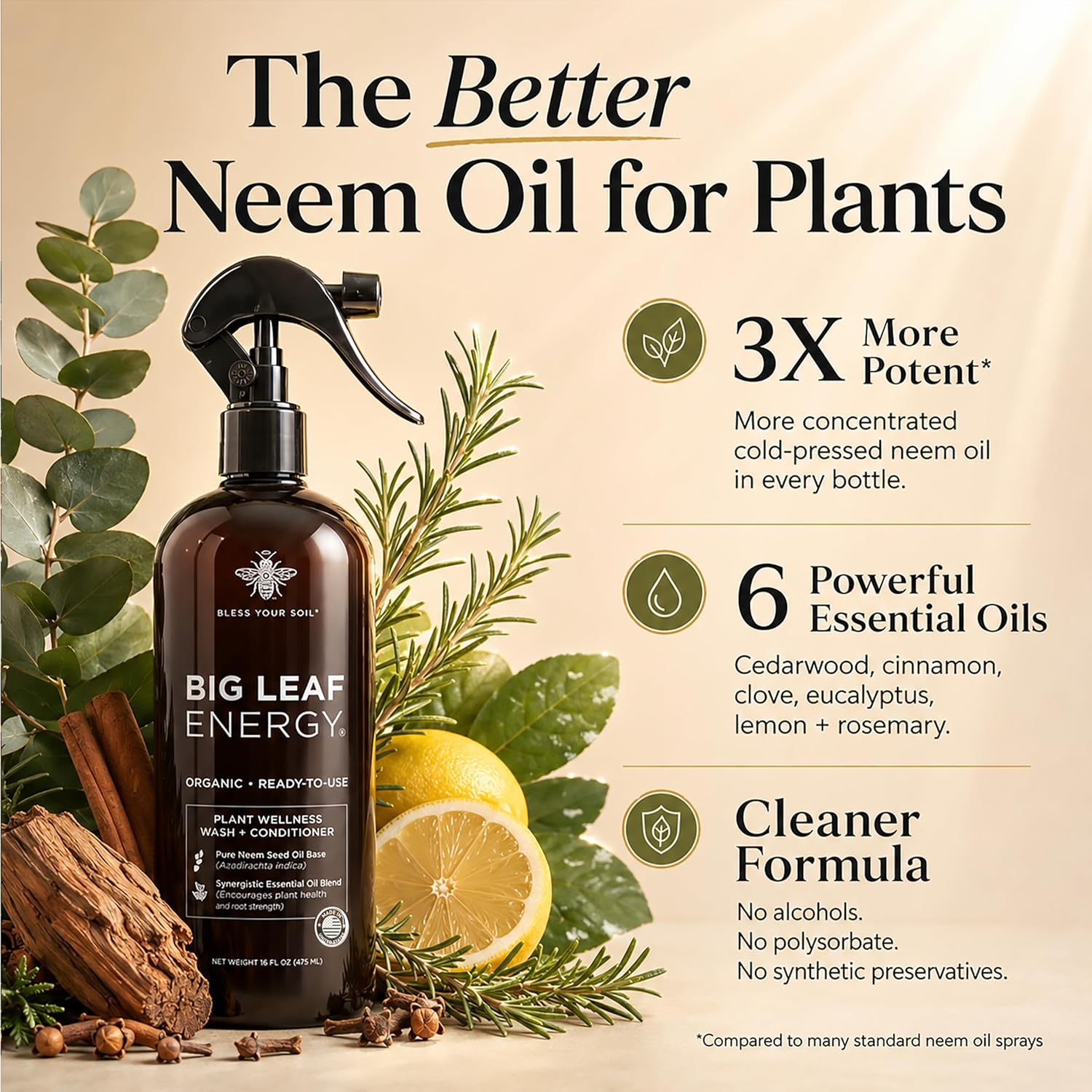 Neem Oil Spray for Plants – Big Leaf Energy + Essential Oils – Ready to Use Organic Plant Wash to Protect Outdoor & Indoor Plants, Made in USA (16 fl oz)
