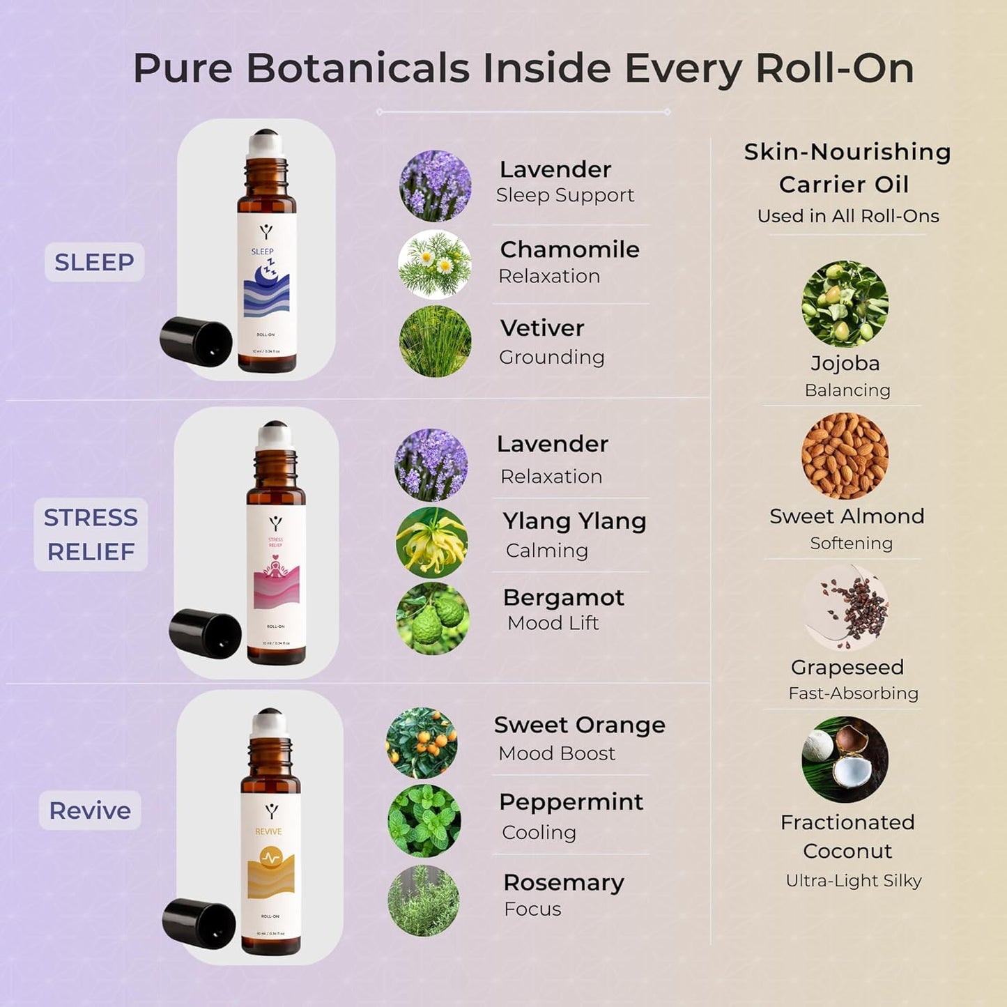 Essential Oil Roll On Set (3 Pack) – Sleep, Stress Relief & Revive Aromatherapy Rollers – Pre-Diluted Travel Size Blends for Relaxation & Bedtime – Wellness Gift for Women