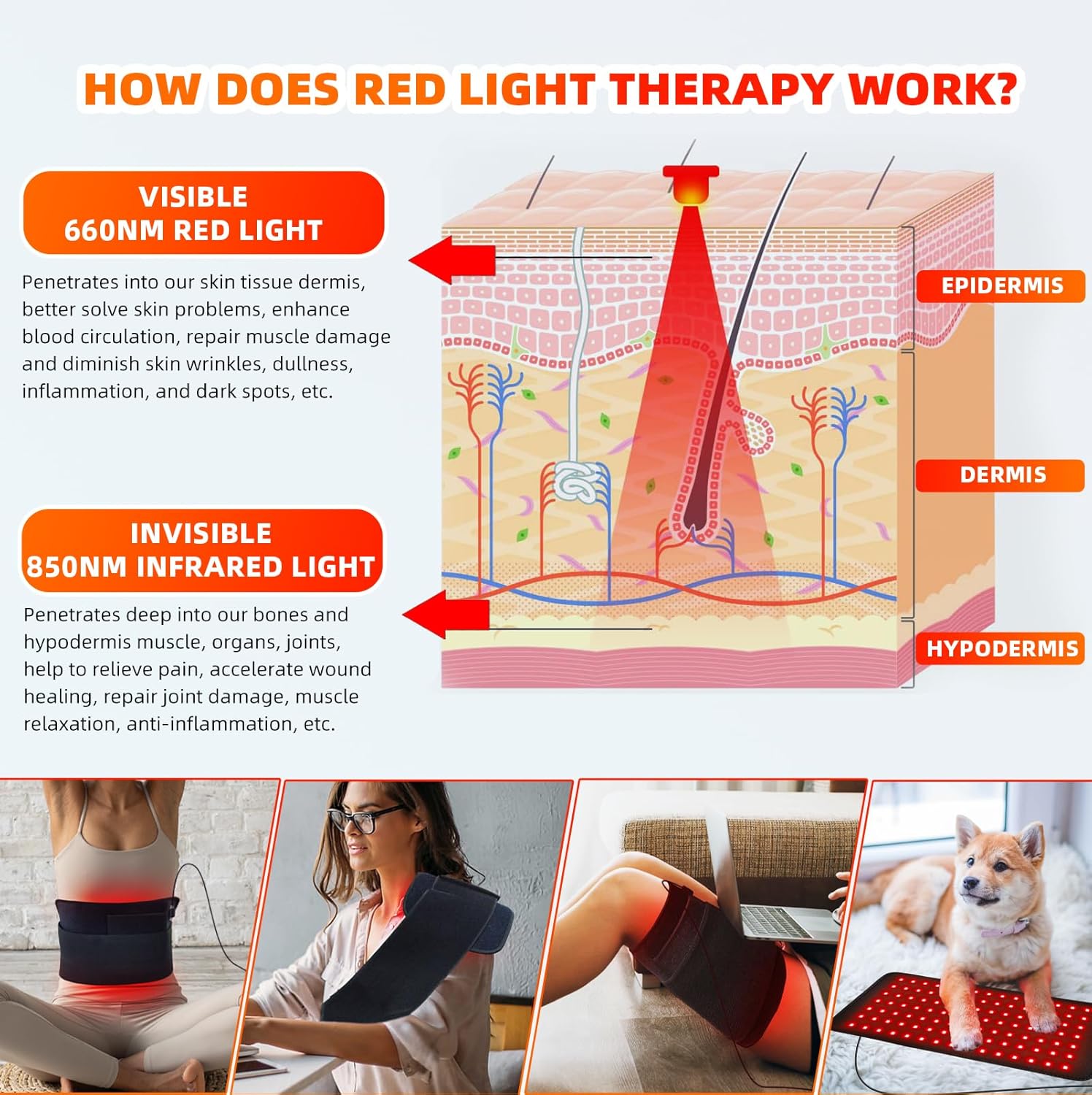 Red Light Therapy Infrared Light Therapy Pad Wearable Wrap Pad for Body Relief Back Waist Shoulder Knee Feet Faster Body Energy Recovery with Timer