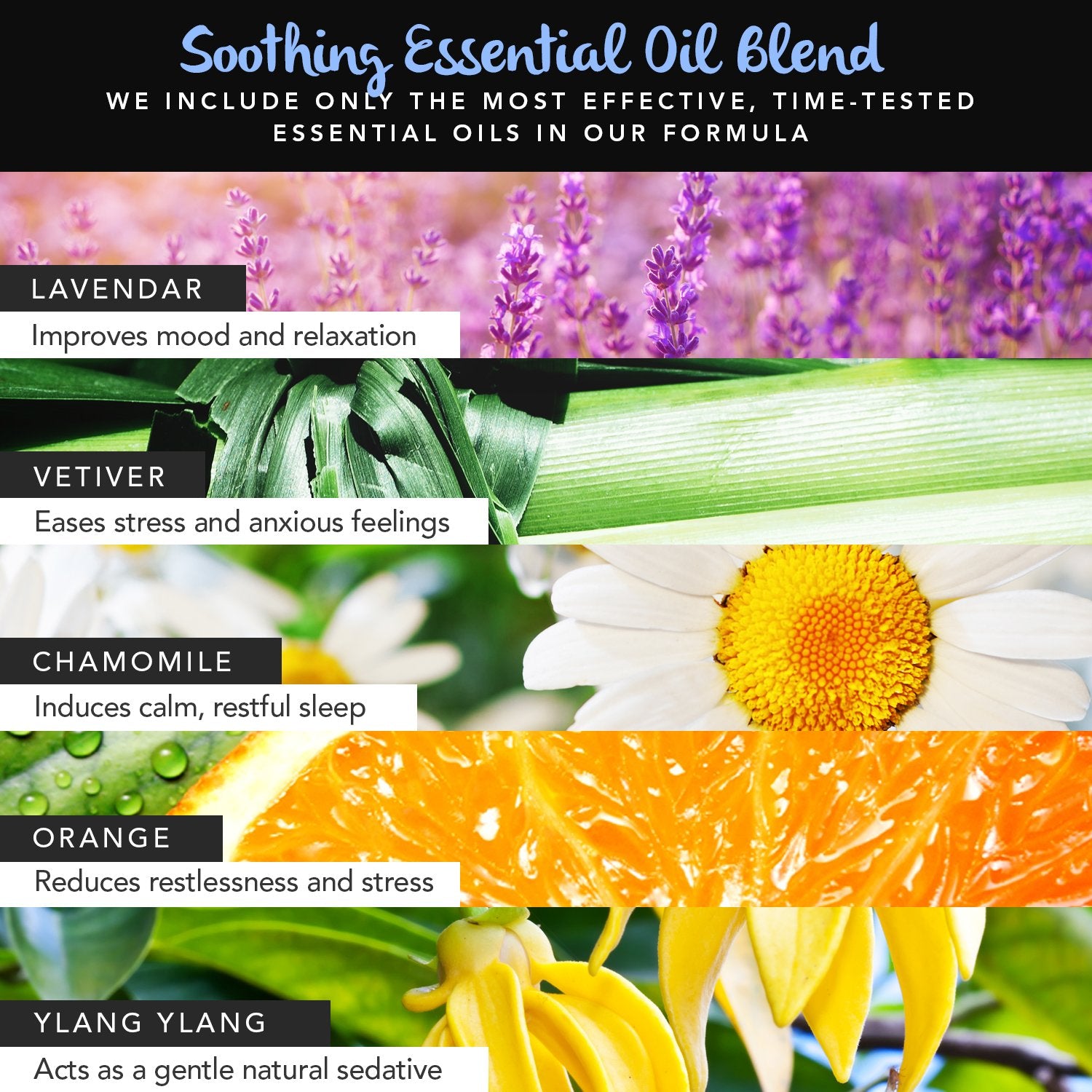 Calming Pillow Spray -- for Relaxation and Deep, Restful Sleep - Soothing Essential Oil Blend - Formulated with Lavender - Orange - Ylang-Ylang - Chamomile - and Vetiver (4oz)