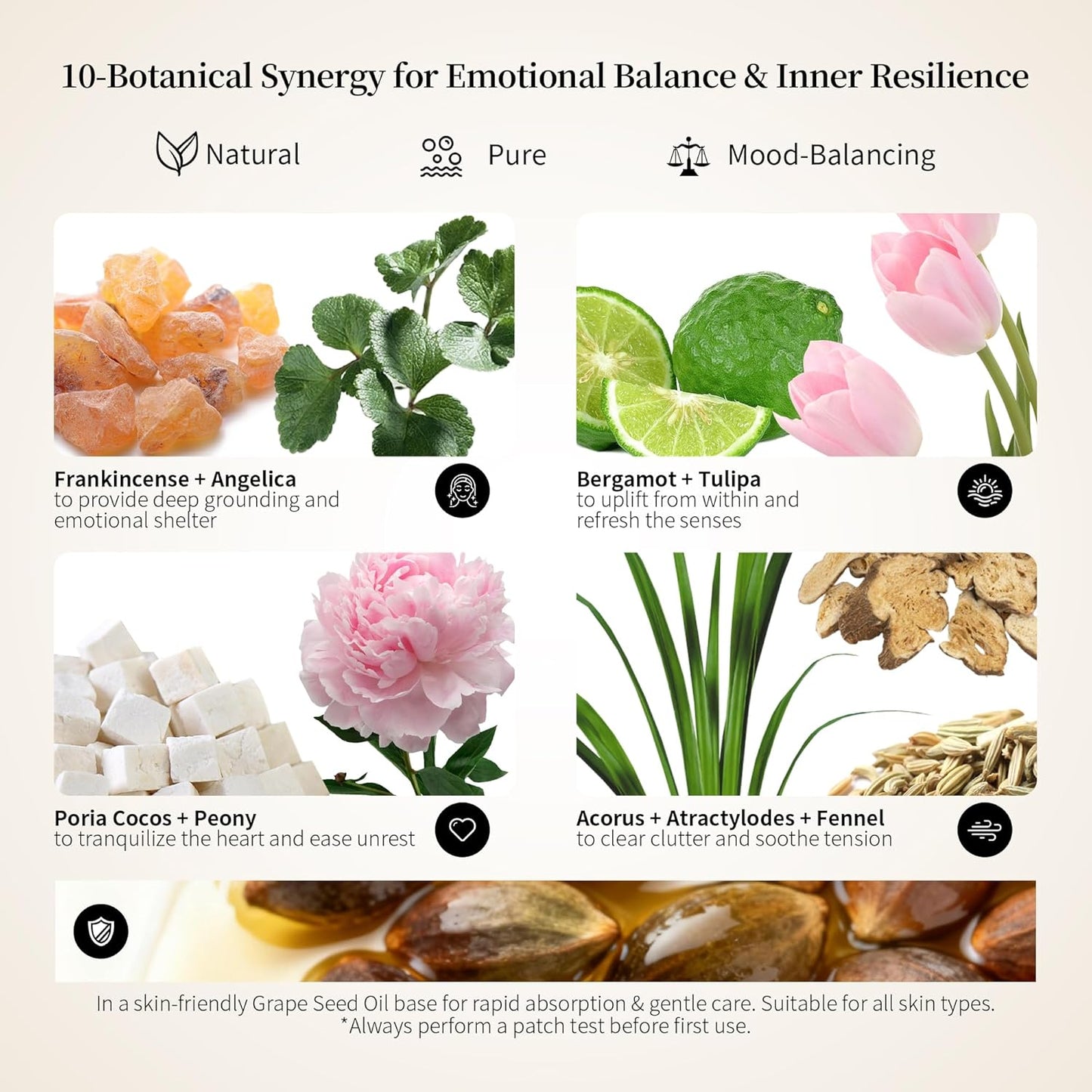 Solace Emotional Balance Essential Oil Blend for SPA, Guasha Massage & Bath – Frankincense, Bergamot & Angelica to Soothe Stress & Uplift Mood – 100% Natural & Pure - Herbal Aroma - 0.17 Fl Oz
