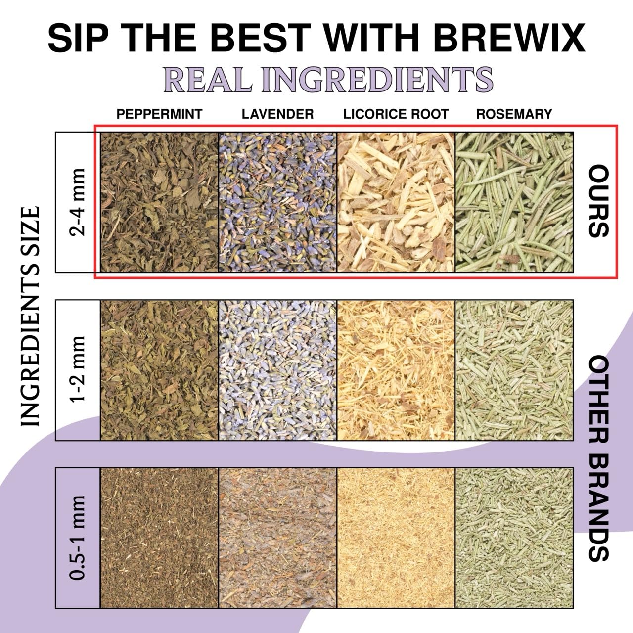BREWIX, Lavender Mint Evening Blend Herbal Tea (25 Pyramid Tea Bags) Relaxaing & Calming Caffeine Free Tea with Peppermint, Lavender, Rosemary & Licorice Root | Naturally Sweet, No Sugar Added | Wind Down Herbal Tea