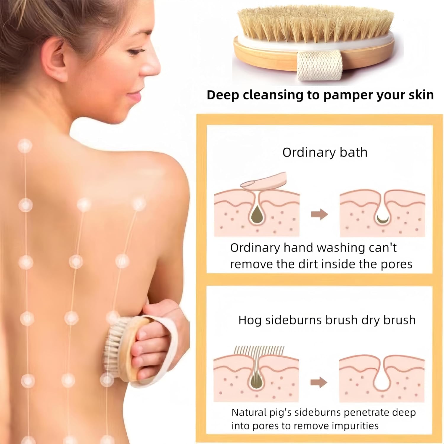 2 Pcs Dry Brushing Body Brush,Natural Bristle Exfoliating Body Scrubbers for Dead Skin,Cellulite,Lymphatic Drainage and Improve Blood Circulation