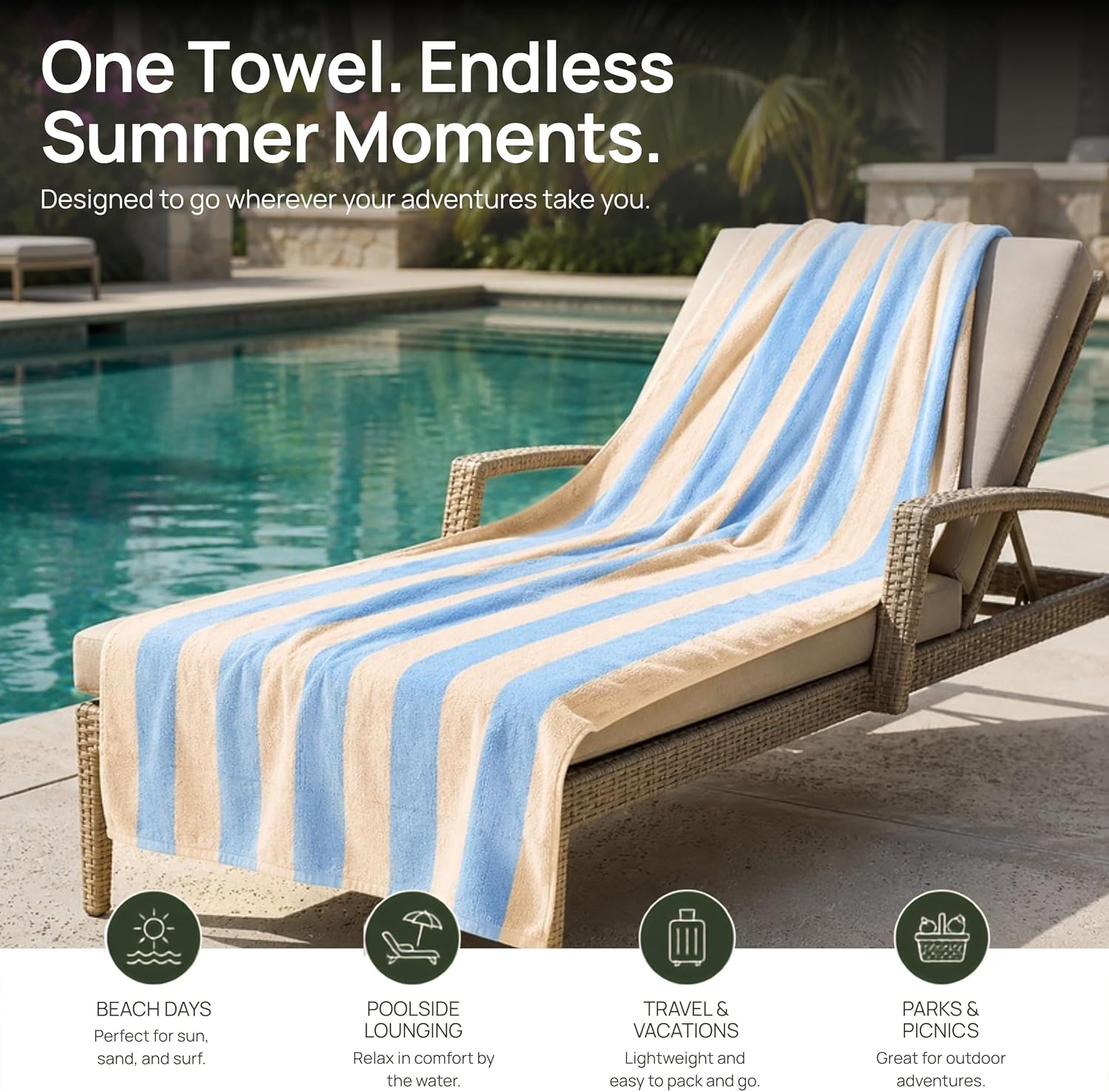 100% Cotton Cabana Beach Towel (Set of 6, Sky Blue) - 30" x 60" Large, Plush, Striped Towels - Quick Dry, Absorbent & Sand Resistant Beach Towels for Travel, Vacation, Pool, Spa, Bathroom