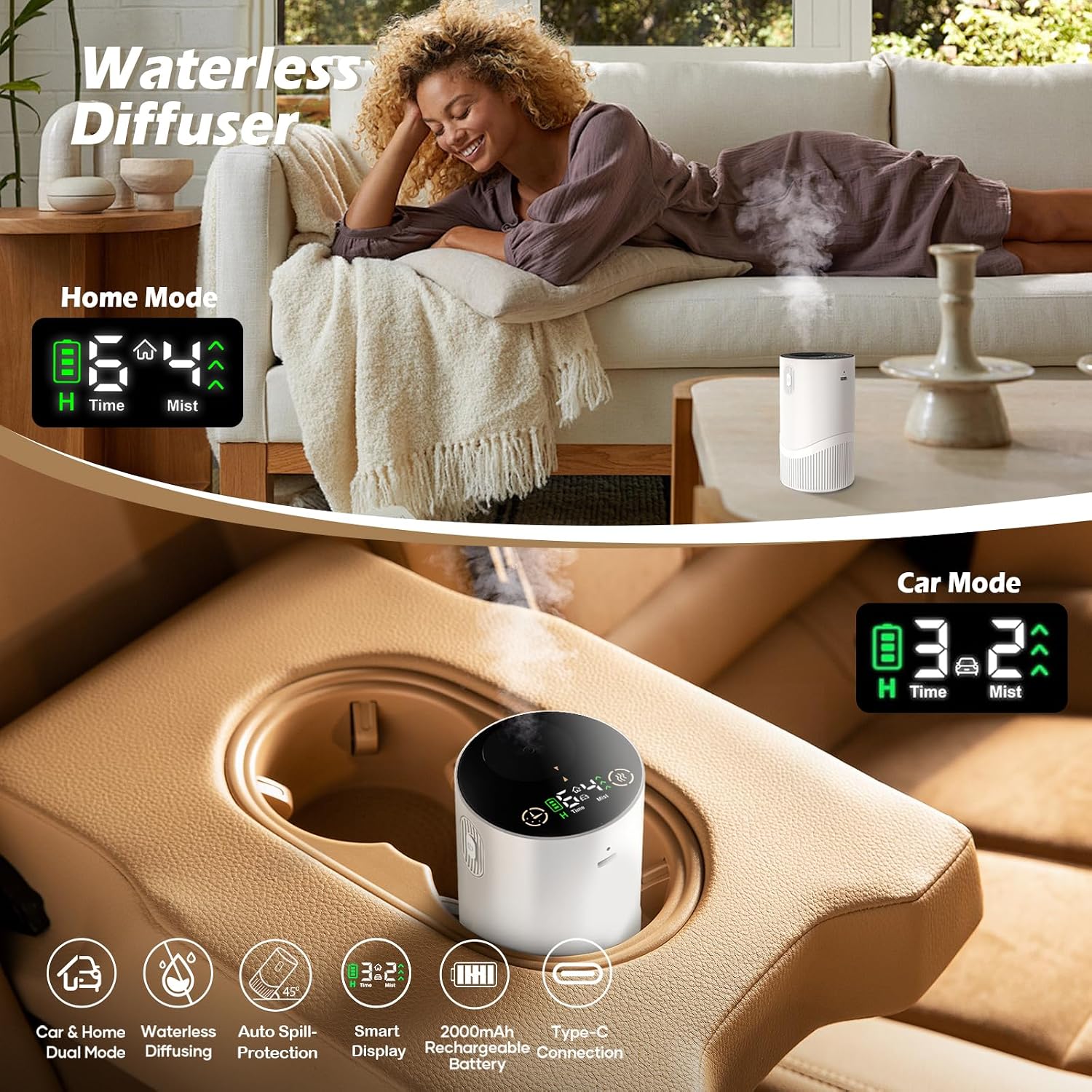 Waterless Diffuser for Essential Oil-Aroma Scent Diffusers for Home Car Mini Aromatherapy Nebulizer Battery Operated Small Air Diffuser Machine 4 Mist Level 1/2/3/4/6H Timers Auto-off for Hotel 5-20ML